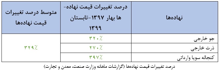 fasfaf1