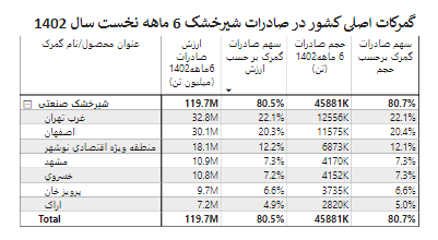 هاله_19.png