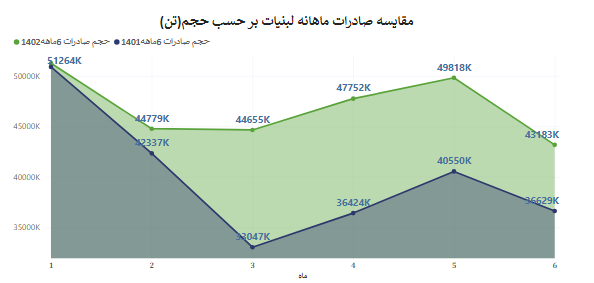 هاله_2.png