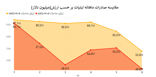 هاله_4.png